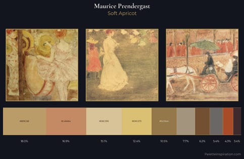 Maurice Prendergast Palette 8