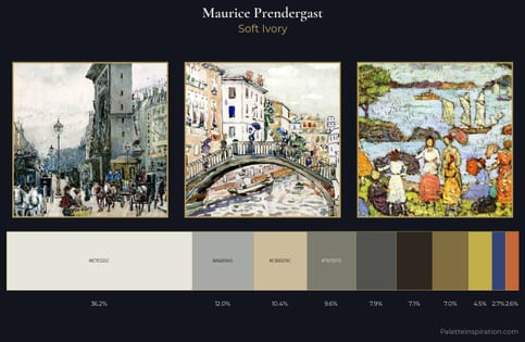 Maurice Prendergast Palette 9