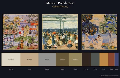 Maurice Prendergast Palette 17