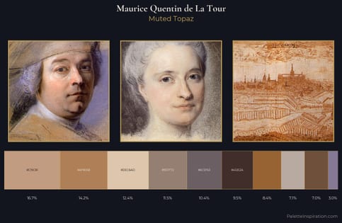 Maurice Quentin de La Tour Palette 1 - Muted Topaz