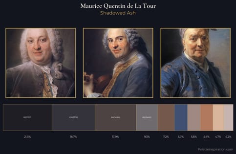 Maurice Quentin de La Tour Palette 6