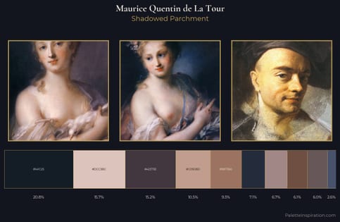 Maurice Quentin de La Tour Palette 7 - Shadowed Parchment