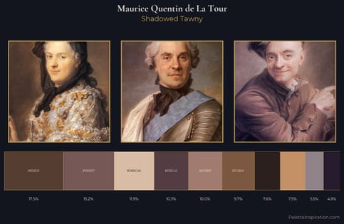 Maurice Quentin de La Tour Palette 8 - Shadowed Tawny