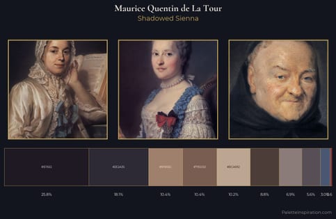 Maurice Quentin de La Tour Palette 11 - Shadowed Sienna