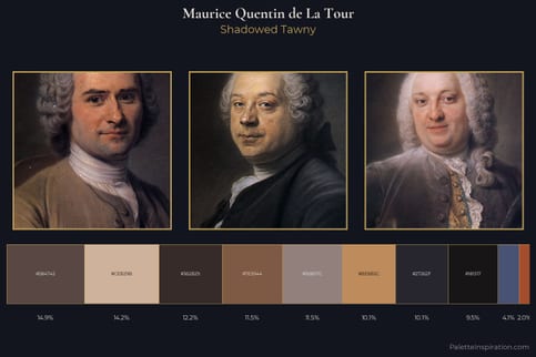Maurice Quentin de La Tour Master Palette
