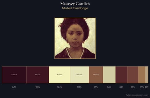 Maurycy Gottlieb Palette 2 - Muted Gamboge