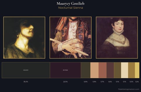Maurycy Gottlieb Palette 4 - Nocturnal Sienna