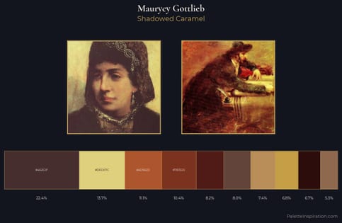 Maurycy Gottlieb Palette 6 - Shadowed Caramel