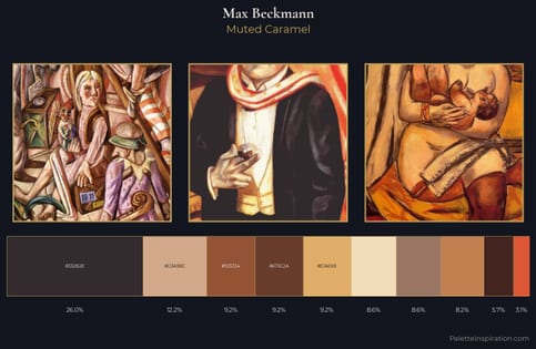 Max Beckmann Palette 4