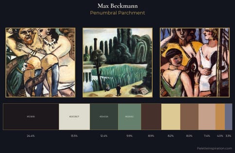 Max Beckmann Palette 5 - Penumbral Parchment