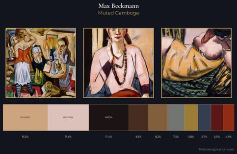 Max Beckmann Palette 9