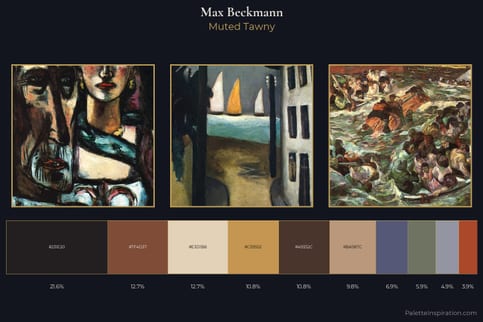 Max Beckmann Master Palette