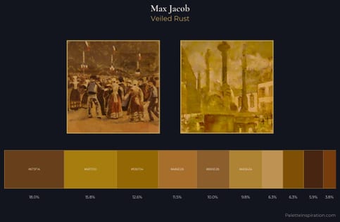 Max Jacob Palette 2