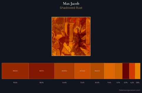Max Jacob Palette 3 - Shadowed Rust