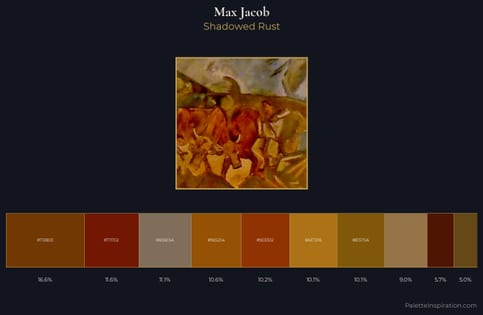 Max Jacob Palette 4 - Shadowed Rust