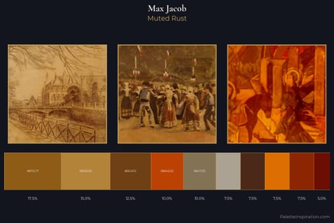 Max Jacob Master Palette