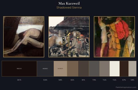 Max Kurzweil Palette 5 - Shadowed Sienna