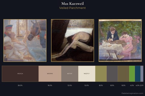 Max Kurzweil Master Palette