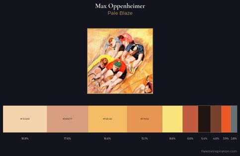 Max Oppenheimer Palette 1