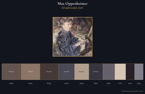 Max Oppenheimer Palette 5 - Shadowed Ash