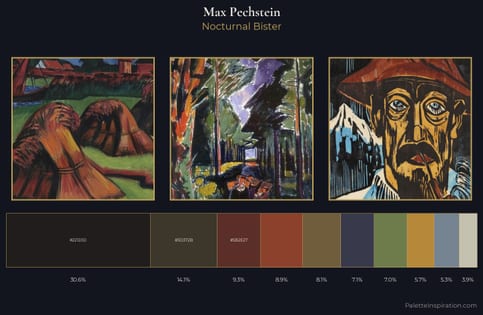 Max Pechstein Palette 7 - Nocturnal Bister