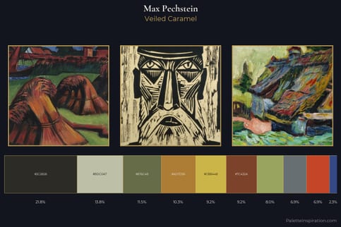 Max Pechstein Master Palette
