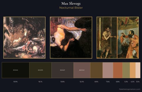 Max Slevogt Palette 6