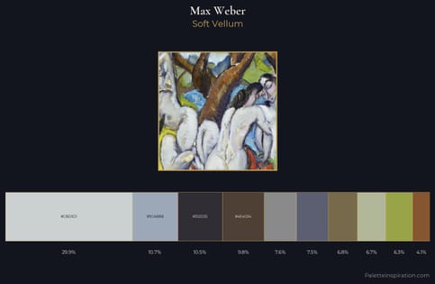 Max Weber Palette 2