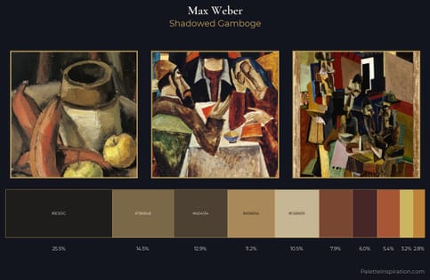 Max Weber Palette 5 - Shadowed Gamboge
