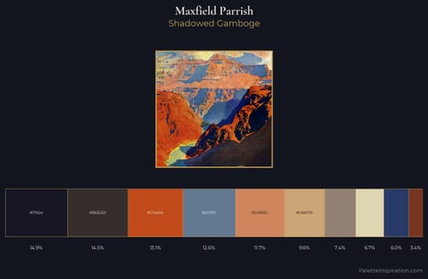 Maxfield Parrish Palette 4 - Shadowed Gamboge