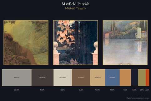 Maxfield Parrish Master Palette