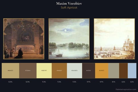Maxim Vorobiev Master Palette - Soft Apricot