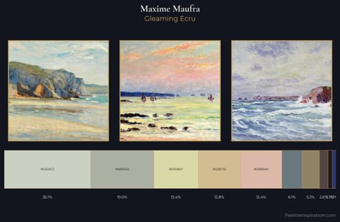 Maxime Maufra Palette 5
