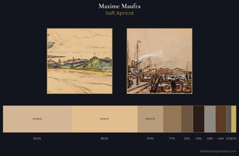 Maxime Maufra Palette 7 - Soft Apricot