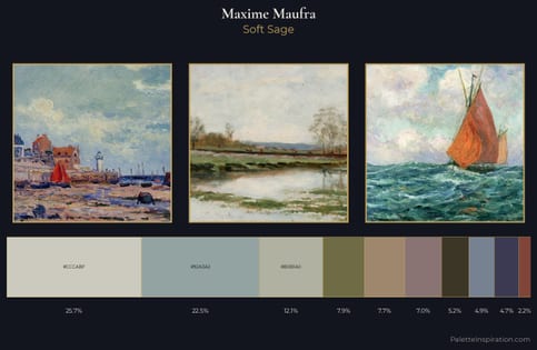 Maxime Maufra Palette 10