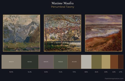 Maxime Maufra Palette 14
