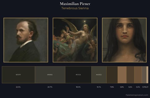 Maximilian Pirner Palette 6