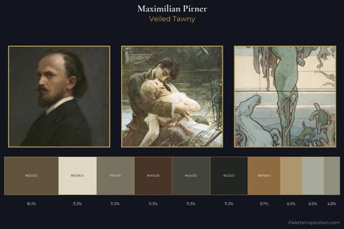 Maximilian Pirner Master Palette