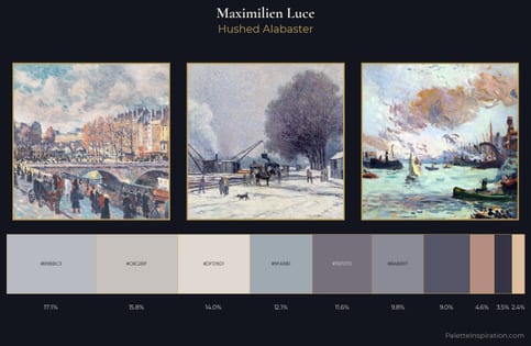 Maximilien Luce Palette 2