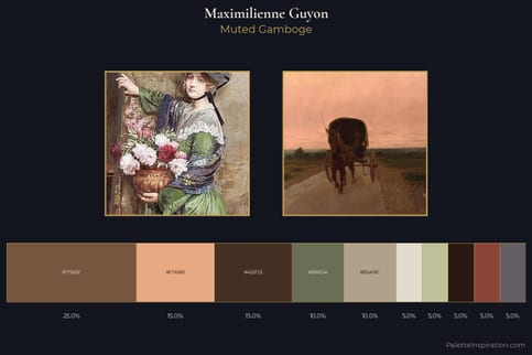 Maximilienne Guyon Master Palette - Muted Gamboge