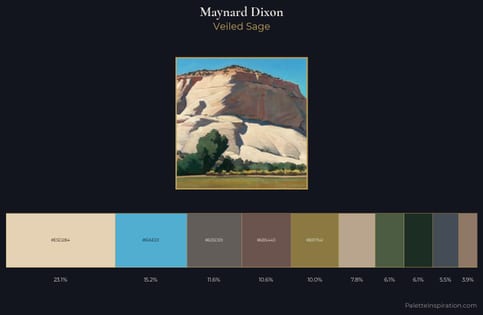 Maynard Dixon Palette 6