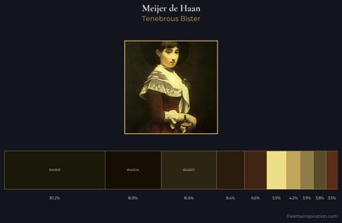 Meijer de Haan Palette 5 - Tenebrous Bister
