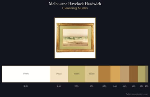 Melbourne Havelock Hardwick Palette 1