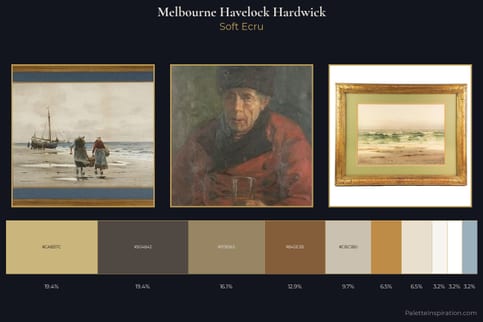 Melbourne Havelock Hardwick Master Palette