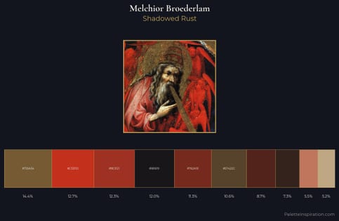 Melchior Broederlam Palette 3 - Shadowed Rust