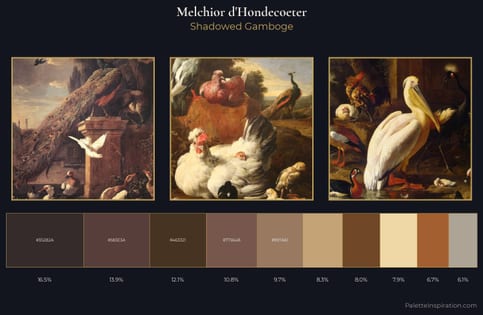 Melchior d'Hondecoeter Palette 2 - Shadowed Gamboge