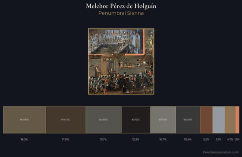 Melchor Pérez de Holguín Palette 1