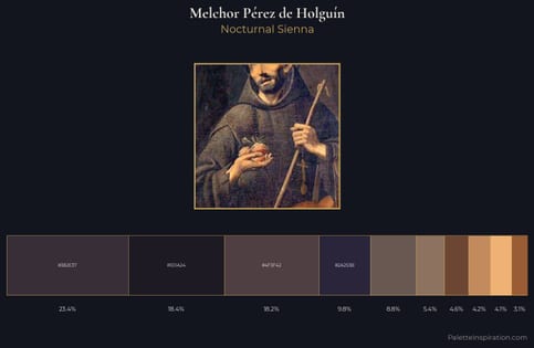 Melchor Pérez de Holguín Palette 2
