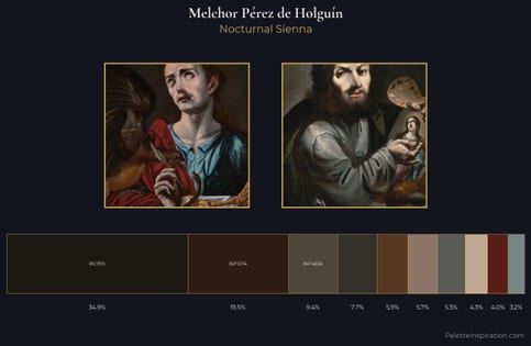 Melchor Pérez de Holguín Palette 3
