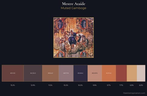 Mestre Ataíde Palette 3
